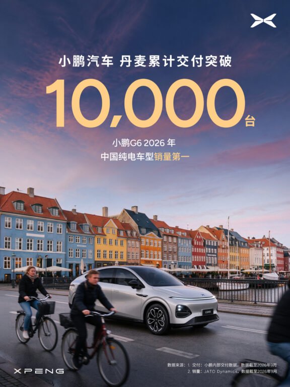 XPENG image for Denmark: 10,000 deliveries, with a silver G6 on a Copenhagen street beside Nyhavn and cyclists