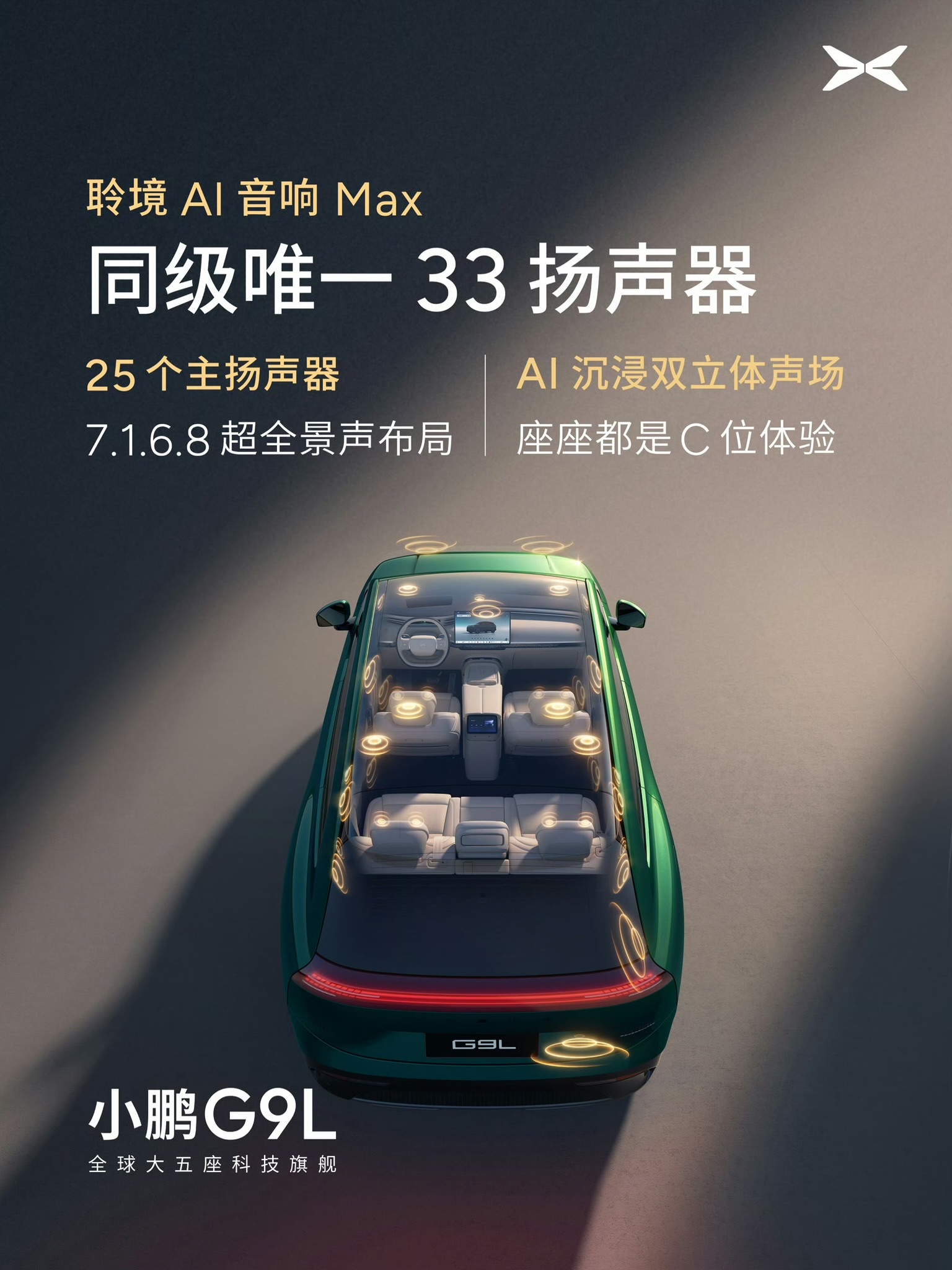 XPENG G9L ovenfra-plakat med 33-højttaler Lingjing AI Sound Max-systemet