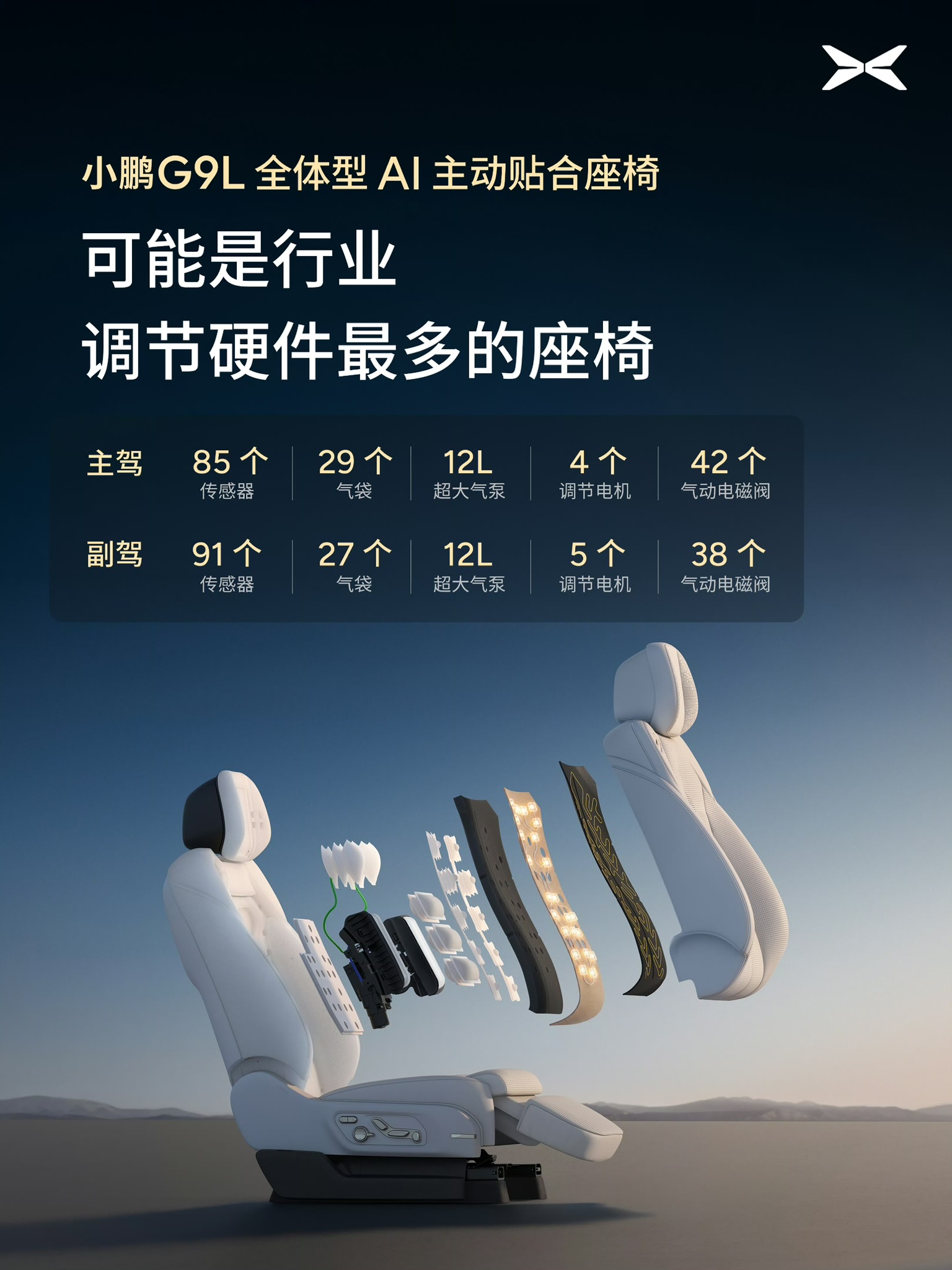 XPENG G9L poster for the AI active-fit seat: an exploded front seat over the driver and passenger hardware counts