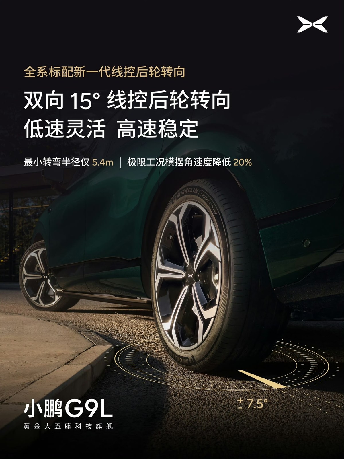 XPENG G9L spec poster: rear wheel of a Toscana Green G9L with the 7.5-degree steering arc drawn on the road