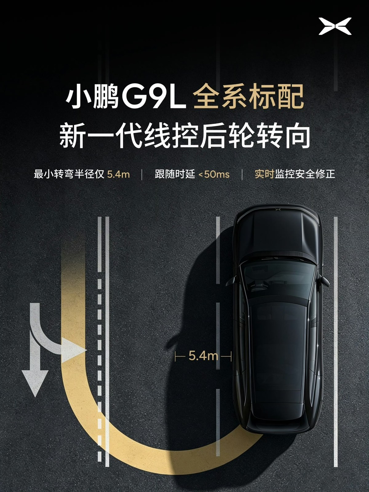 XPENG G9L spec poster: black G9L from above completing a U-turn with a 5.4 m turning radius marked