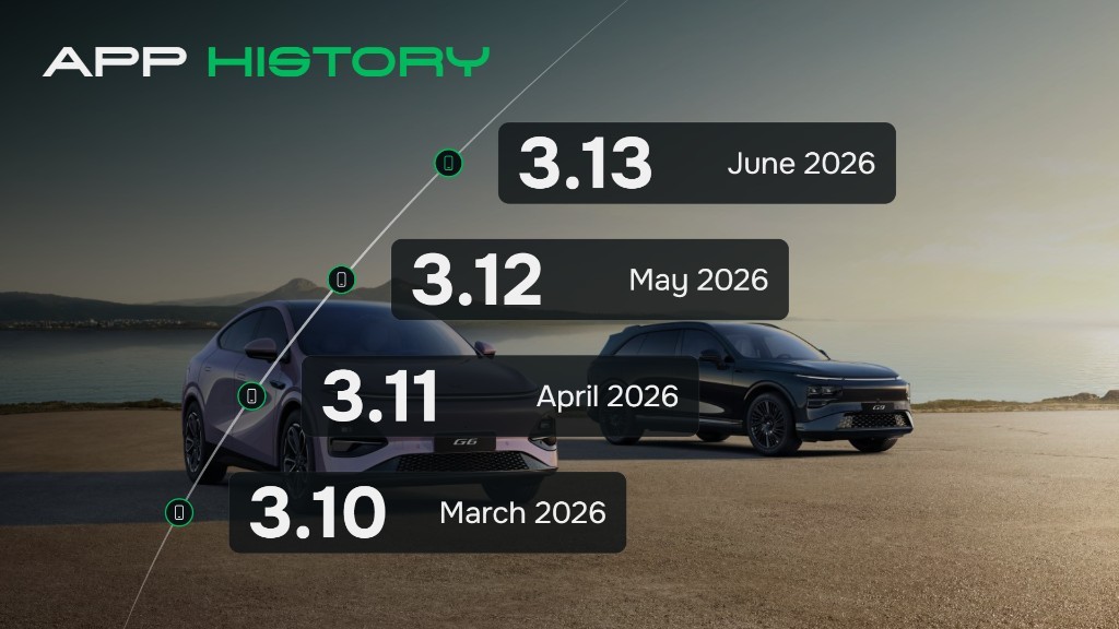 App history - XPENG App version timeline with G6 and G9