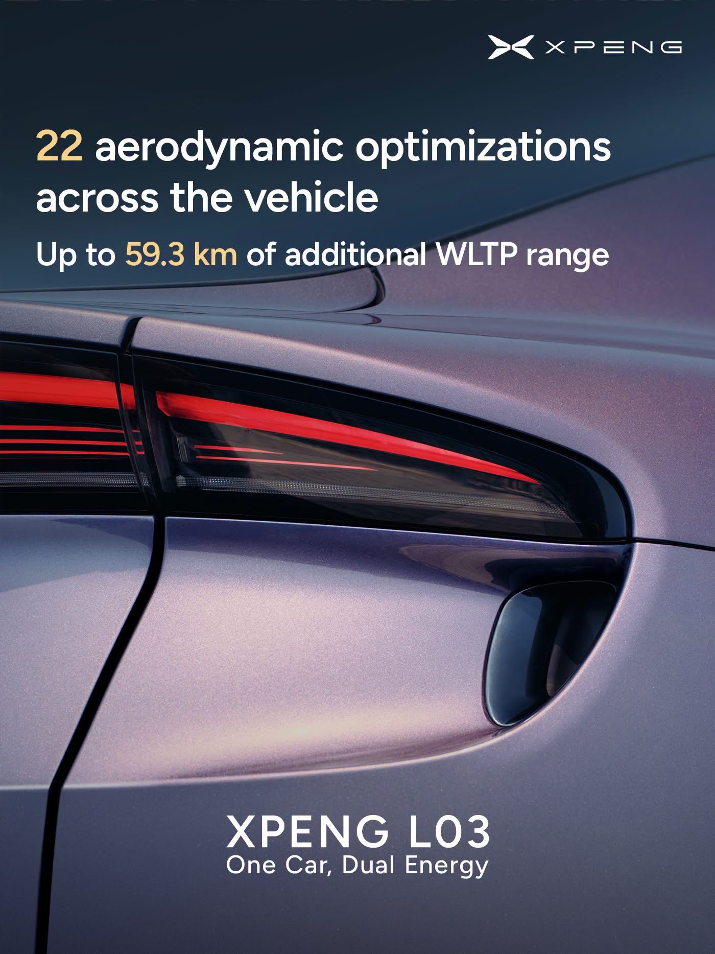 XPENG L03 aerodynamics - 22 optimisations worth up to 59.3 km of WLTP range