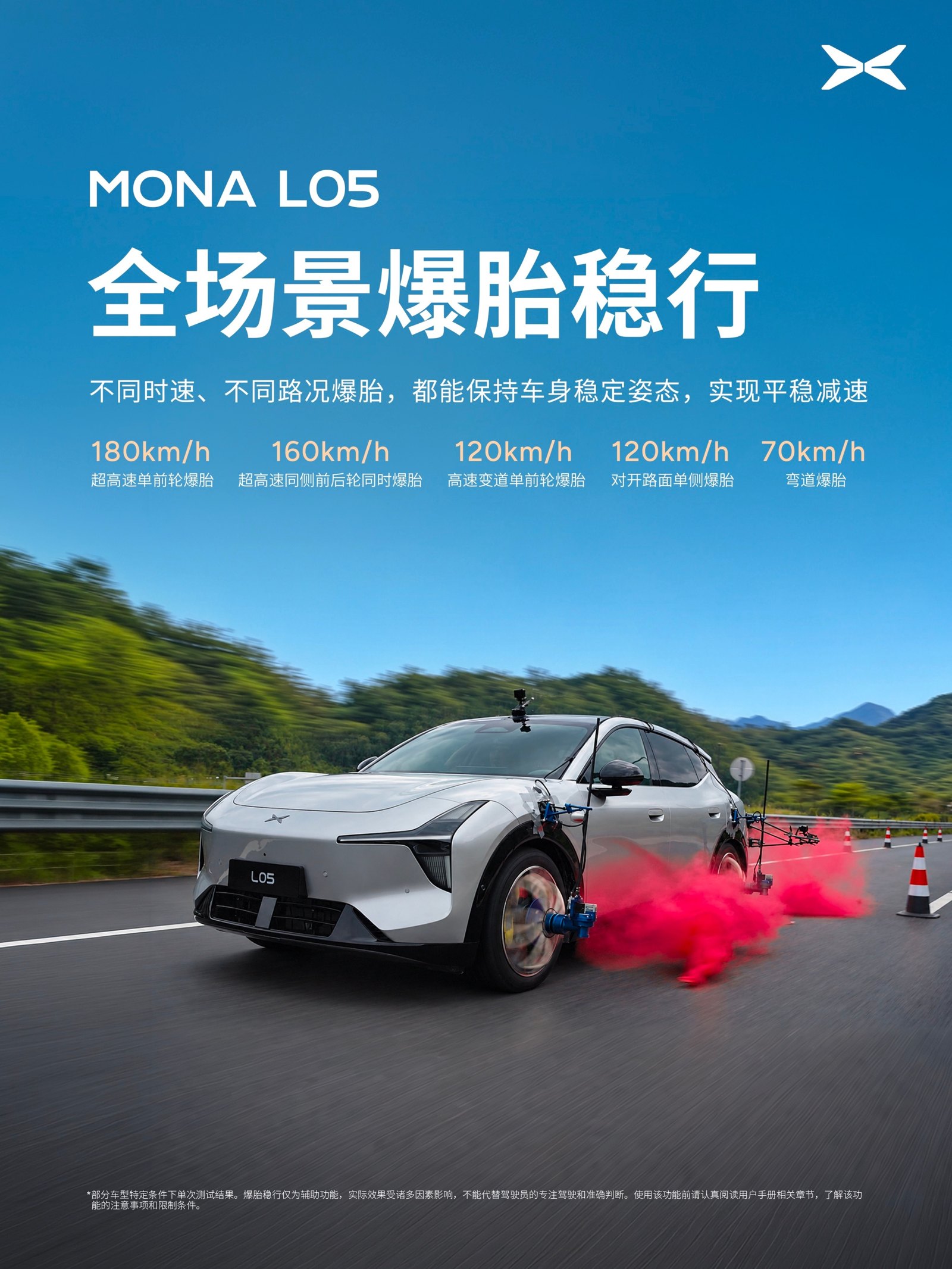 Chinese Mona L05 with test rigs on the wheels and red smoke from the left-hand wheels during XPENG’s tyre-blowout demonstration