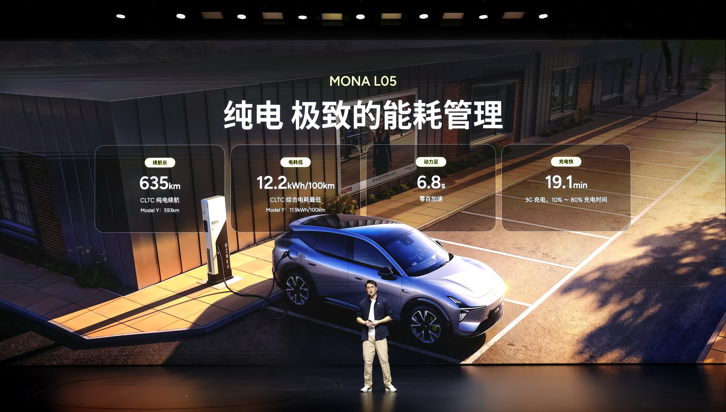 The slide with the electric car's range, consumption, acceleration and charging time