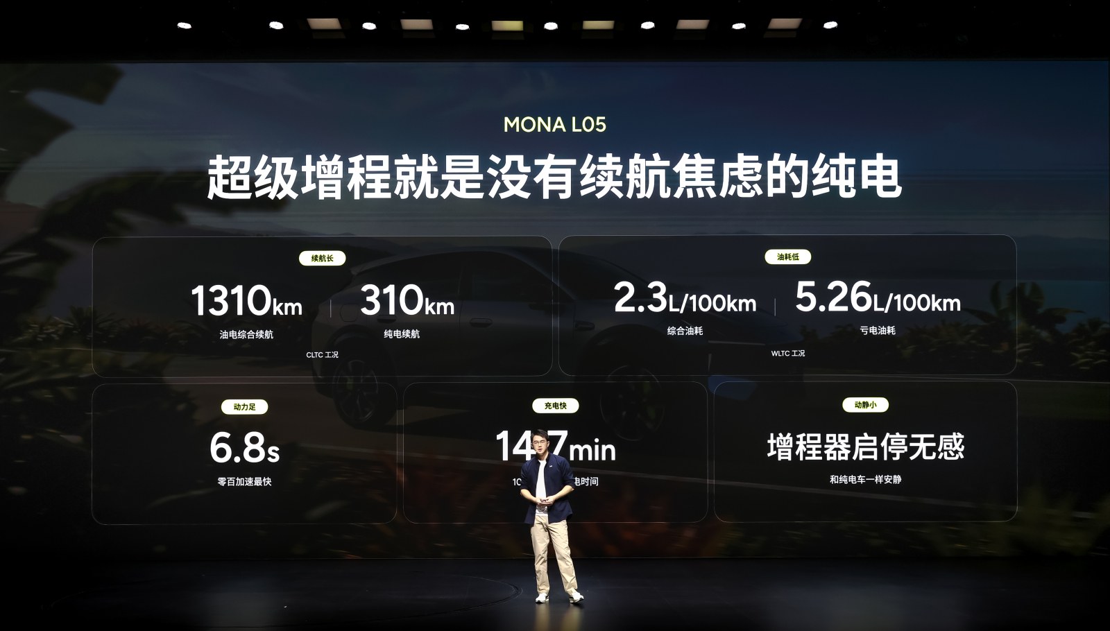 The slide with range, fuel use and charging time for the range-extended version
