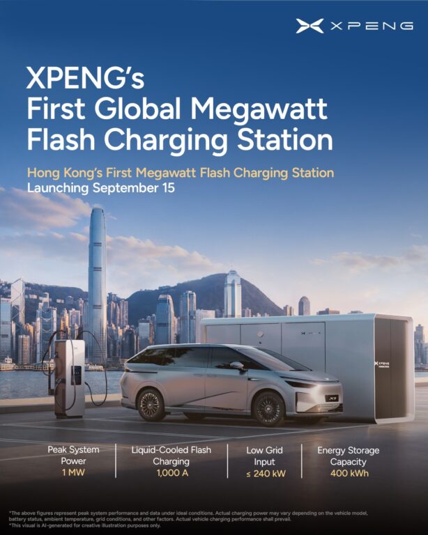 XPENG's poster for its first megawatt charger in Hong Kong: an X9 at a charging post in front of a container-sized battery store, with the Hong Kong skyline behind, and the figures 1 MW, 1,000 A, 240 kW grid input and 400 kWh storage